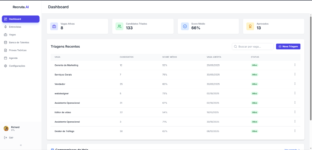 Dashboard Recruta AI